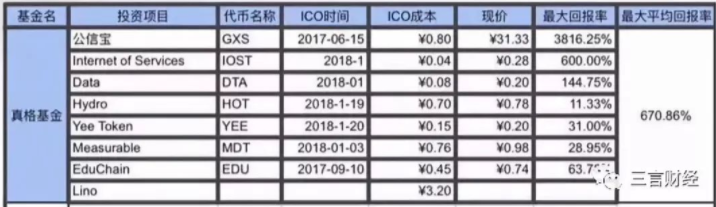 十个人，十个故事，一个魔幻圈/