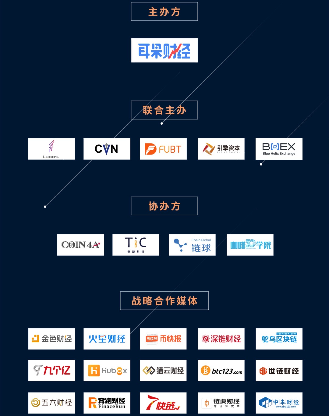 开云体育2025广西北部湾银行校园招聘启事