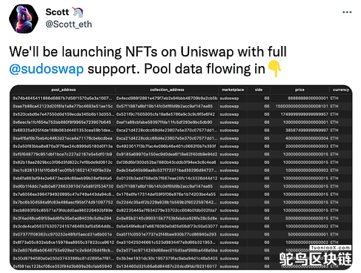 Uniswap将通过集成sudoswap实现NFT交易