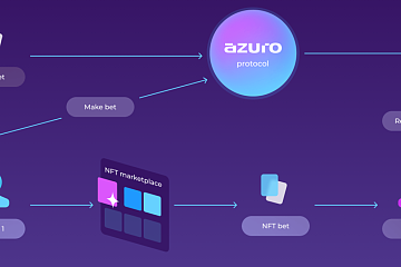 Azuro Protocol空投交互教程