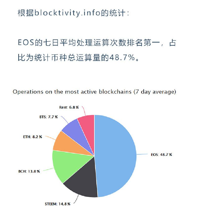 以太坊发行总量_以太坊总发行量永无上限吗