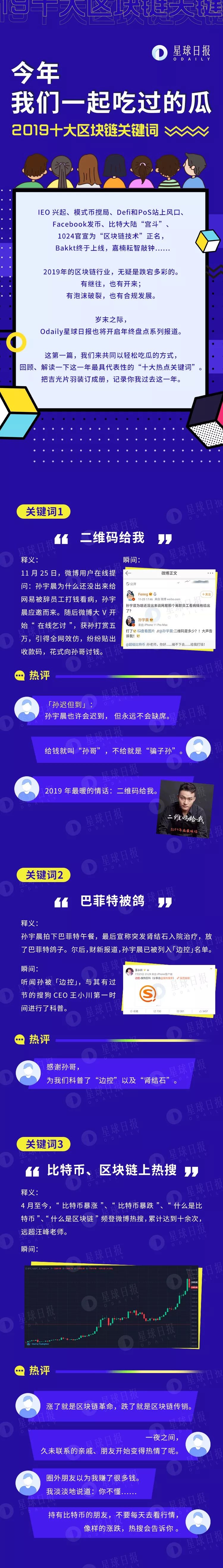 今年我们一起吃过的瓜 | 再见2019