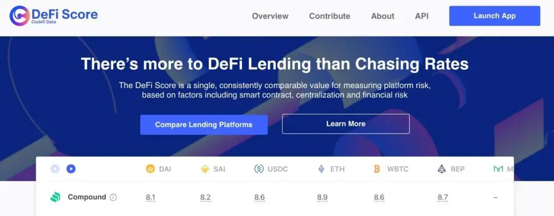 深度丨DeFi 可以从金融危机中学到什么？