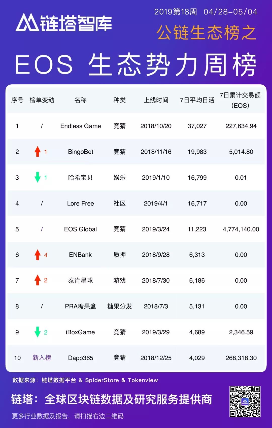 半岛体育- 半岛体育官方网站- 半岛体育APP下载三角洲行动巅峰对决怎么玩-巅峰对决活动介绍