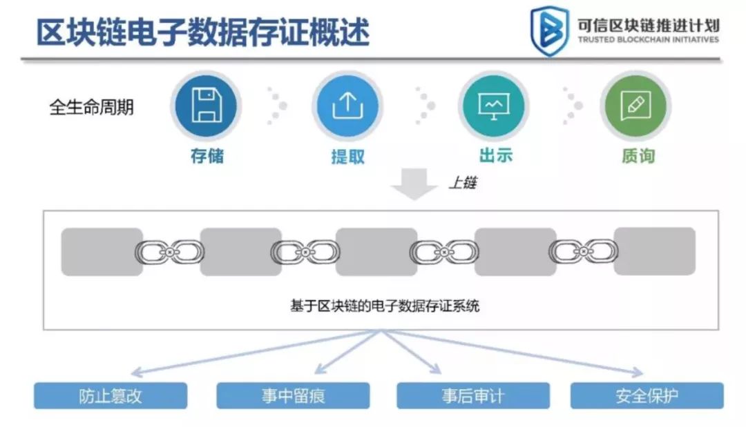 赋能医药连锁数字化转型大健康新媒体运营培训落幕