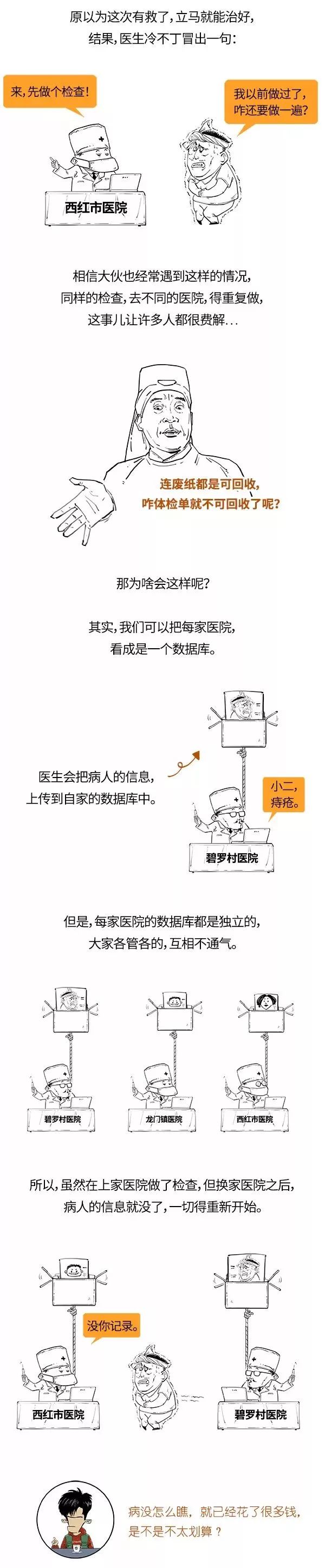 新华社科普漫画刷屏 一分钟看懂区块链 新闻 鸵鸟区块链